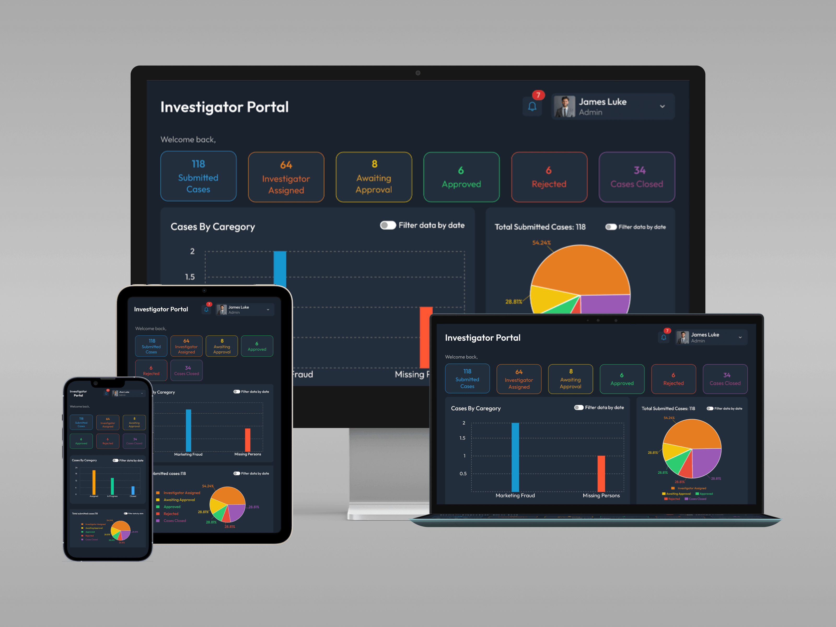 Investigative Services